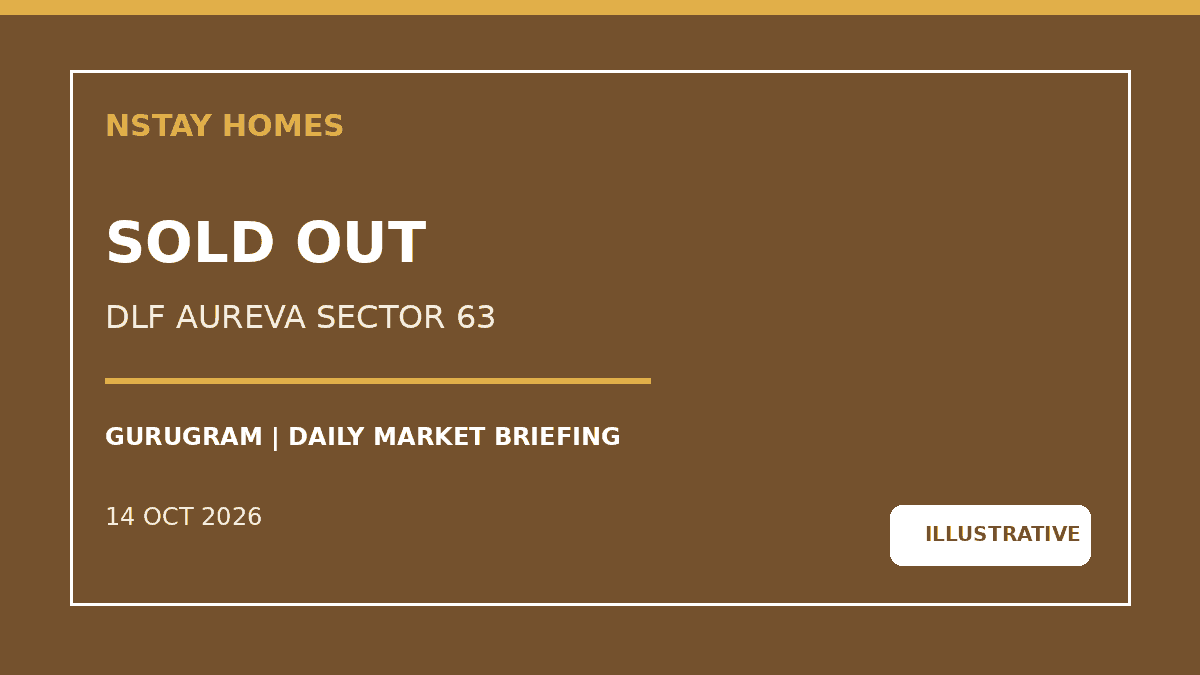 Illustrative NStay Homes graphic for a sold-out senior-living project in Sector 63, Gurugram