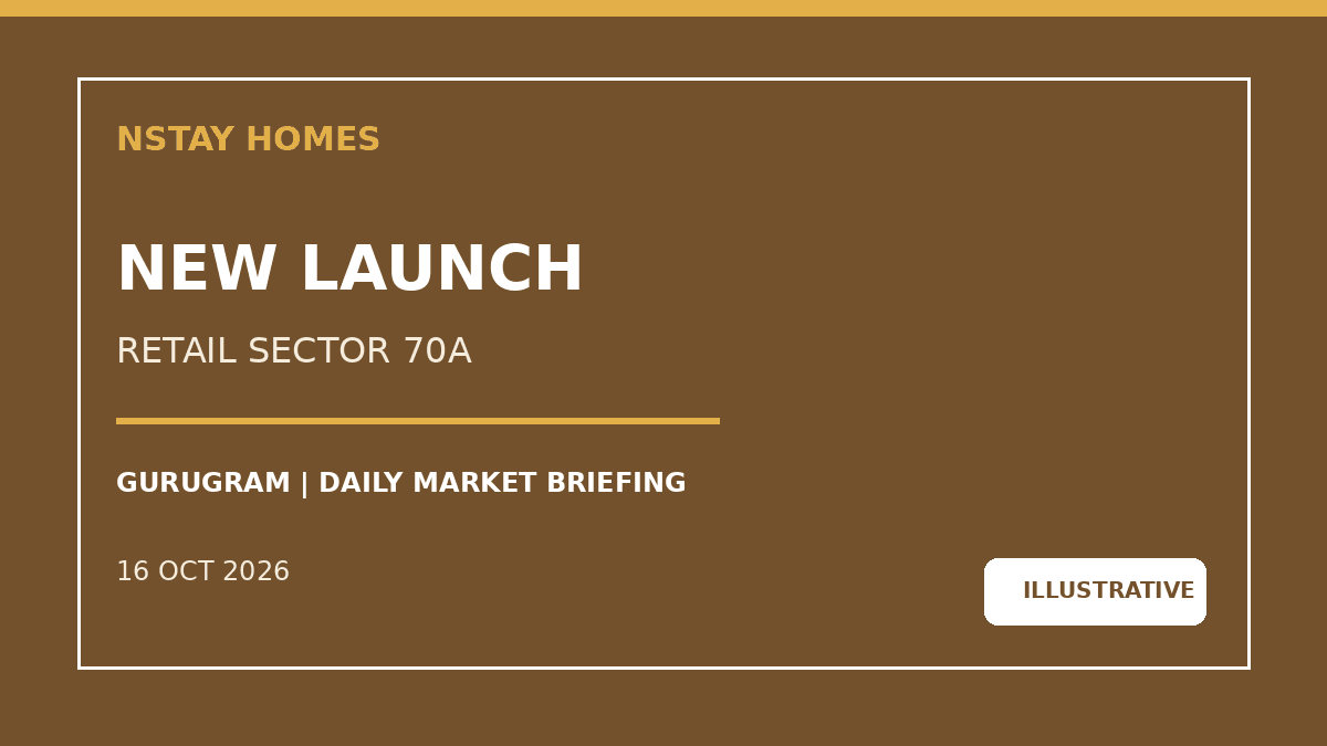 Illustrative NStay Homes graphic for a new retail launch in Sector 70A, Gurugram