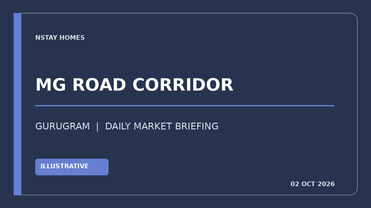 MG Road elevated corridor प्रस्ताव का प्रतीकात्मक संपादकीय ग्राफिक