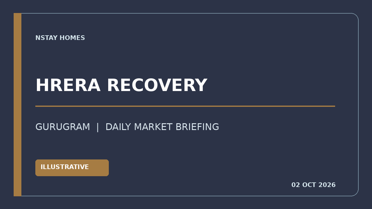 HRERA recovery enforcement का प्रतीकात्मक संपादकीय ग्राफिक