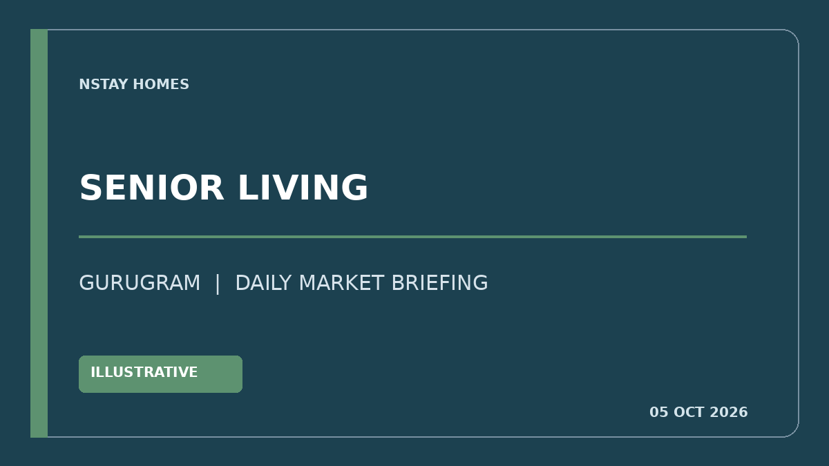 Gurugram luxury senior-living sales का प्रतीकात्मक संपादकीय ग्राफिक